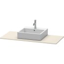 DURAVIT XS060D09191 Konsole XSquare mit einem Ausschnitt