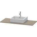 DURAVIT XS060F09090 Konsole XSquare mit einem Ausschnitt
