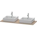Duravit xs063gb7575 Console XSquare avec deux...