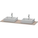 Duravit xs063hb4343 Support XSquare avec deux...