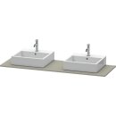 Duravit xs063hb929292 Console XSquare avec deux...