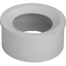 Viega 129569 Lippendichtung 7985.94-268