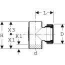 Geberit 308333141 Silent-db20 Reinigungsst&uuml;ck 90Gr