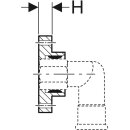 Geberit 90282  Befestigung zu Mapress