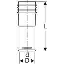 Geberit 650021001 Markierh&uuml;lse f&uuml;r Schutzrohr