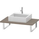 DURAVIT DS106C07575 Konsole variabel DuraStyle 1