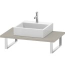 DURAVIT DS106C09191 Konsole variabel DuraStyle 1