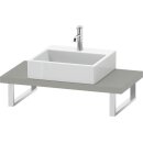 DURAVIT DS100C00707 Konsole variabel DuraStyle Compact 1