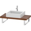 DURAVIT DS100C07979 Konsole variabel DuraStyle Compact 1
