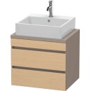 DURAVIT DS530503043 WTU DuraStyle f. Konsole 512x600x478