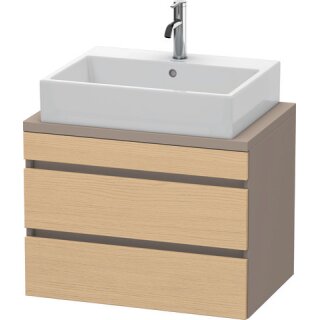 DURAVIT DS530603043 WTU DuraStyle f. Konsole 512x700x478