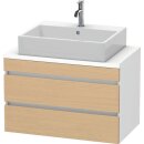 DURAVIT DS530703018 WTU DuraStyle f. Konsole 512x800x478