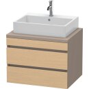 DURAVIT DS531603043 WTU DuraStyle pour console 512x700x548