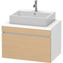 DURAVIT DS531203018 WTU DuraStyle f. Konsole 512x800x548