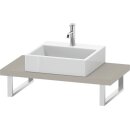 DURAVIT LC100C09191 Konsole variabel L-Cube Compact 1