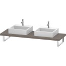 DURAVIT LC103C04343 Konsole variabel L-Cube 2