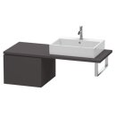 DURAVIT LC583208080 US für Konsole L-Cube...