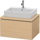 DURAVIT LC581103030 WTU für Konsole L-Cube...
