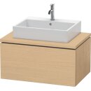 DURAVIT LC581203030 WTU für Konsole L-Cube...