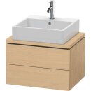 DURAVIT LC580503030 WTU f.Console Comp.L-Cube 400x620x477