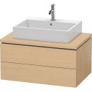 DURAVIT LC581703030 WTU für Konsole L-Cube...