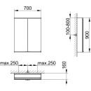 KEUCO 800201071100000 Royal Modular 2.0 SPS, unbel. 80020,