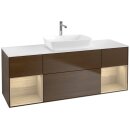Villeroy &amp; Boch F861PCGN Waschbeckenunterschrank...