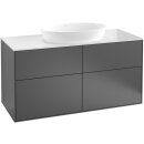 Villeroy &amp; Boch F91200GF Waschbeckenunterschrank...