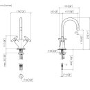 DORNBRACHT 22512892-28 Waschtisch-Einlochbatterie mit Ablaufgarnitur TARA Messing geb&uuml;rstet (23kt Gold) 22512892