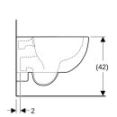 Geberit 500377018 Renova Compact WWC Tiefsp&uuml;ler