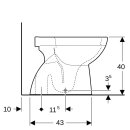 Geberit 500399012 Renova Stand-WC Tiefsp&uuml;ler, Abg.verti
