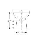 Geberit 500798001 Renova Stand-WC Tiefsp&uuml;ler, Abg.horiz