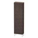 Duravit lc1171r7272 Armoire haute L-Cube 243x500x1760mm